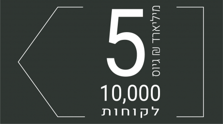 מ2009 גייסנו 5 מיליארד שקל עבור 10,000 לקוחותינו